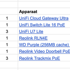 Afbeeldingslocatie: https://tweakers.net/i/baYwhTlChiAx_4W02gONFpeoaaw=/232x232/filters:strip_exif()/f/image/bcBwxowL6D2cMszl8yxsvnvD.png?f=fotoalbum_tile