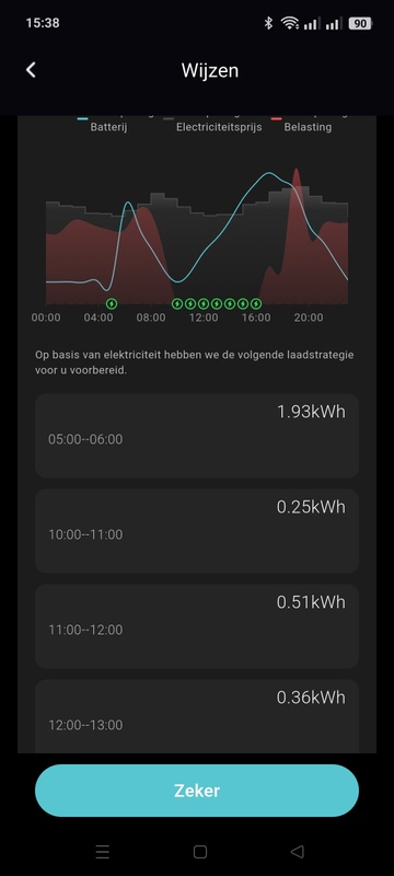 Afbeeldingslocatie: https://tweakers.net/i/batGRii2xvUNOG12BXQqmoNM10I=/x800/filters:strip_icc():strip_exif()/f/image/CzdRlN1BPujHdkcVkKjlgrwk.jpg?f=fotoalbum_large