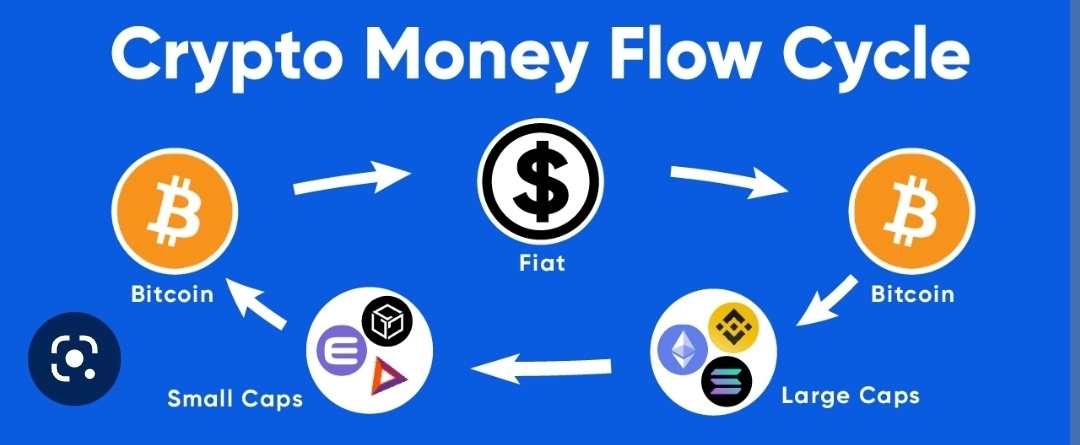 SC] Cryptocurrency Slowchat topic #24 - Cryptocurrencies - GoT