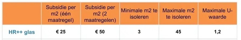 Afbeeldingslocatie: https://tweakers.net/i/bazP27R45P7poJalVkDhcgWpXCM=/800x/filters:strip_icc():strip_exif()/f/image/Se7HceXWD8pzMw6CHKByHFBo.jpg?f=fotoalbum_large