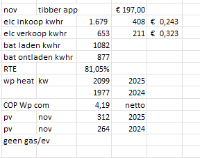 Afbeeldingslocatie: https://tweakers.net/i/bbHjcZSKbKpKFiJ1qE-kMk9asTM=/fit-in/4000x4000/filters:no_upscale():strip_exif()/f/image/KLdOXT6eq75ON4OvLKDwZ4On.png?f=user_large
