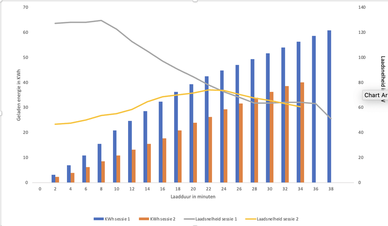 Afbeeldingslocatie: https://tweakers.net/i/bbY_4Oc3nZQA7PsDFEtfNahiMwg=/800x/filters:strip_exif()/f/image/vZ9kYb8HPvDnUiwAuiMzp0bt.png?f=fotoalbum_large