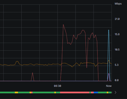 Afbeeldingslocatie: https://tweakers.net/i/bbw4ODl9AVBsAoyR6kz2XXwT5b8=/fit-in/4000x4000/filters:no_upscale():strip_exif()/f/image/iMzaIVaiRm8D1eOPppcqbJXm.png?f=user_large