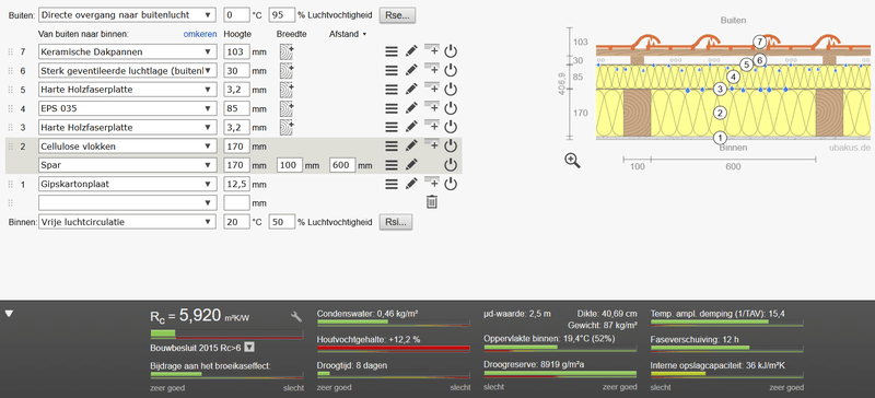 Afbeeldingslocatie: https://tweakers.net/i/bc2lmvYClUjemMyc7XFQ4b6-aqM=/800x/filters:strip_exif()/f/image/kJgjiCgmxiw7qXntxfYDHqcR.png?f=fotoalbum_large