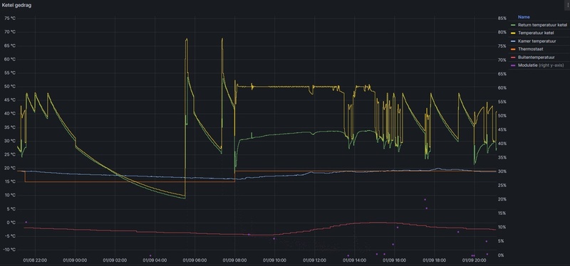 Afbeeldingslocatie: https://tweakers.net/i/bc7riI-PEi7Bm7fv_9w2Ae_0UOw=/800x/filters:strip_icc():strip_exif()/f/image/ABqxThc8GLQnu2vKX20tTOvb.jpg?f=fotoalbum_large