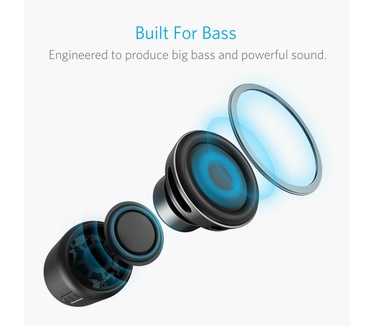 Anker SoundCore Mini