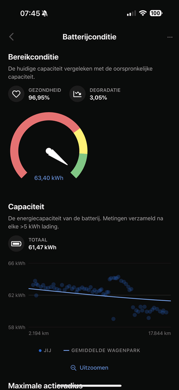 Afbeeldingslocatie: https://tweakers.net/i/bcZWqBWQXPTmfWsKPnvLoUYbKJA=/x800/filters:strip_exif()/f/image/SWZbILQN7fY0Hm1AYJ5LACcC.png?f=fotoalbum_large