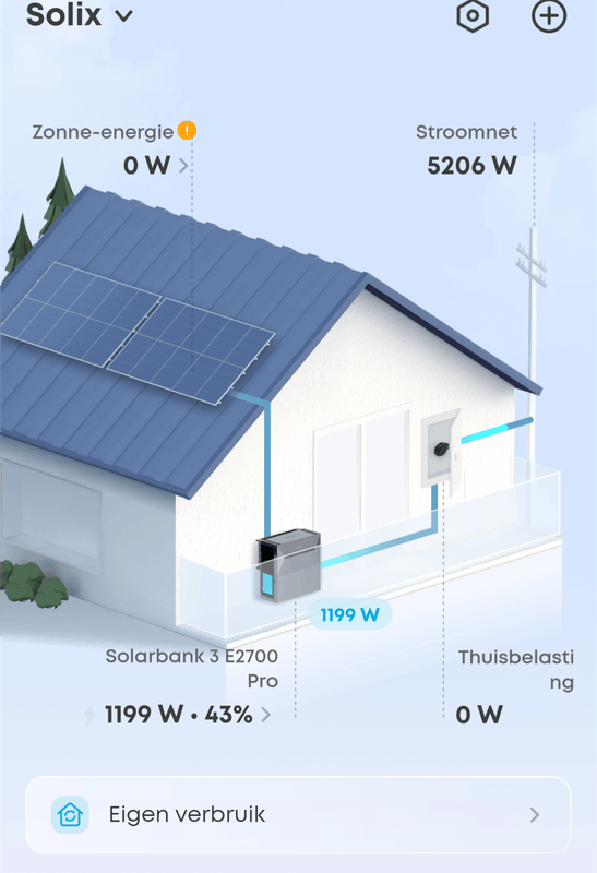 Afbeeldingslocatie: https://tweakers.net/i/bch342Rbj0pntjSfFMyC04AR2u4=/x800/filters:strip_exif()/f/image/QMmWvKZhnrtpawwwe1Y04ahL.png?f=fotoalbum_large