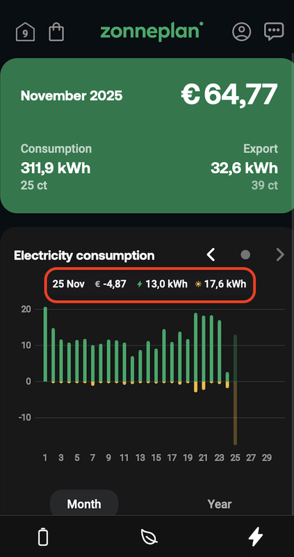 Afbeeldingslocatie: https://tweakers.net/i/bdQKK02MUw8zbBQWNaR8M_39EoQ=/x800/filters:strip_exif()/f/image/eqHjJU9SLBYTkPtDyv7Mb0wW.png?f=fotoalbum_large