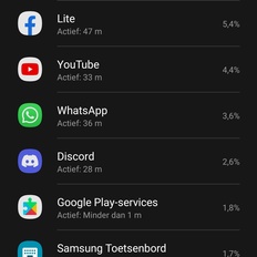 Afbeeldingslocatie: https://tweakers.net/i/bds98VlO4CcRlyUrmQtxzEyZhnU=/232x232/filters:strip_icc():strip_exif()/f/image/XFnEJrb2ehF04Ca44BVMxSsd.jpg?f=fotoalbum_tile