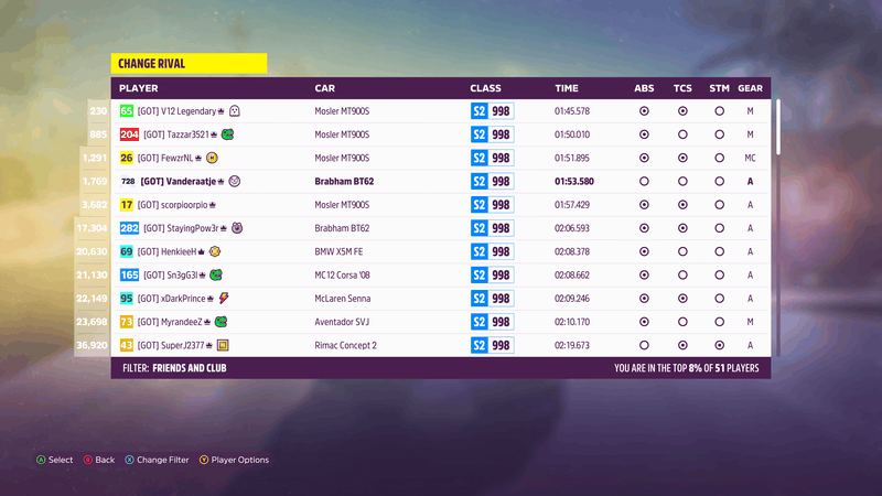 Afbeeldingslocatie: https://tweakers.net/i/bdvlZm7auoAHwXLh8R6ZsynO1-Q=/800x/filters:strip_exif()/f/image/jDe9DHRpqGWYMmOs4aGHwjr4.png?f=fotoalbum_large