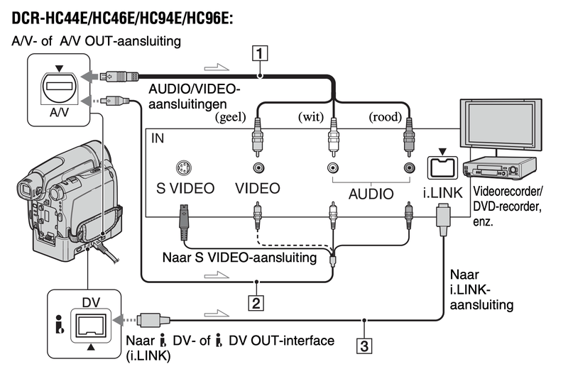 Afbeeldingslocatie: https://tweakers.net/i/be7QLlrXUFxOkrOx9kvcskuCYx0=/800x/filters:strip_exif()/f/image/u5qcNEjYWccMlGrnc34fNtJZ.png?f=fotoalbum_large