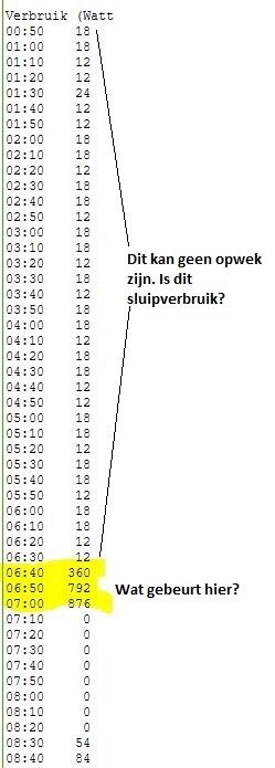 Afbeeldingslocatie: https://tweakers.net/i/beINyFX57NG1vXaAtIsiQm3AEWc=/full-fit-in/4920x3264/filters:max_bytes(3145728):no_upscale():strip_icc():fill(white):strip_exif()/f/image/9eEOKVCK4XA5Sdlt6Nhj6gEN.jpg?f=user_large
