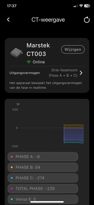 Afbeeldingslocatie: https://tweakers.net/i/beJFdMTQOxbCtchmKayxvS-jJAk=/x800/filters:strip_icc():strip_exif()/f/image/dcSDSOWSqqtuMFsiEEd2GaRH.jpg?f=fotoalbum_large