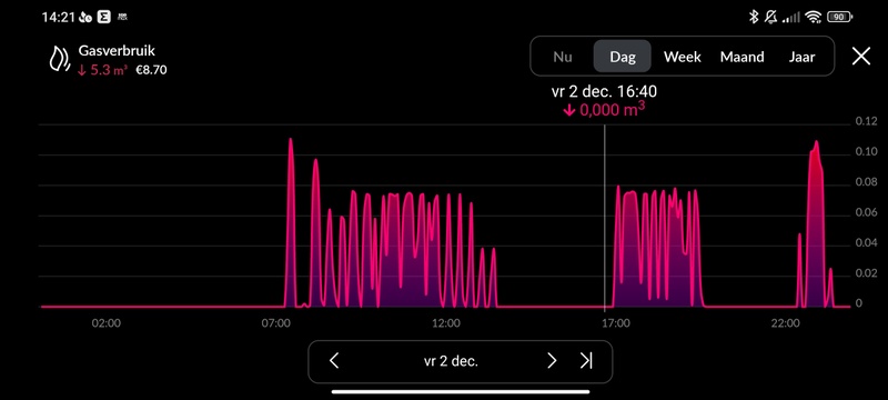 Afbeeldingslocatie: https://tweakers.net/i/beR3Li9T6EJ8rcJCOY96DuIUVCs=/800x/filters:strip_icc():strip_exif()/f/image/kQVfOK2CSLLeu7BkCuSaFDIZ.jpg?f=fotoalbum_large