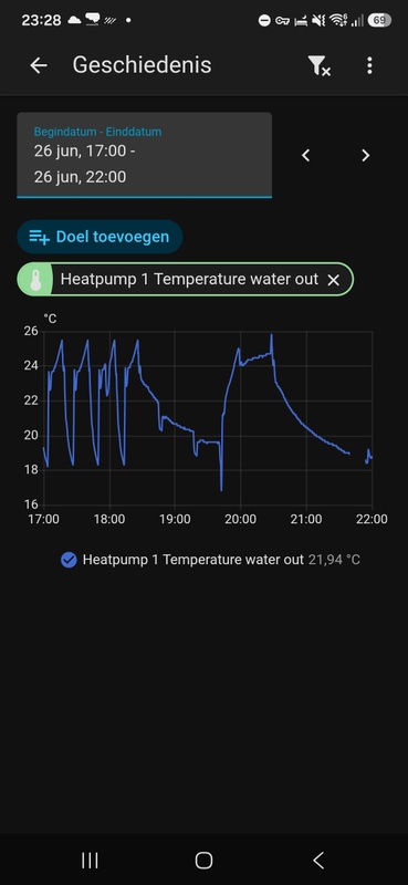 Afbeeldingslocatie: https://tweakers.net/i/beTrRGBVOk5bkMMUFqT2SWi4fA4=/x800/filters:strip_icc():strip_exif()/f/image/HUr1dODh2gpZYj8eeMonJ0k5.jpg?f=fotoalbum_large