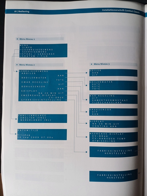 Afbeeldingslocatie: https://tweakers.net/i/beo__k7VtkuJyRmgscE4wbPny-Y=/x800/filters:strip_icc():strip_exif()/f/image/DxLRd9i9aQeeezSt8l6f99dC.jpg?f=fotoalbum_large