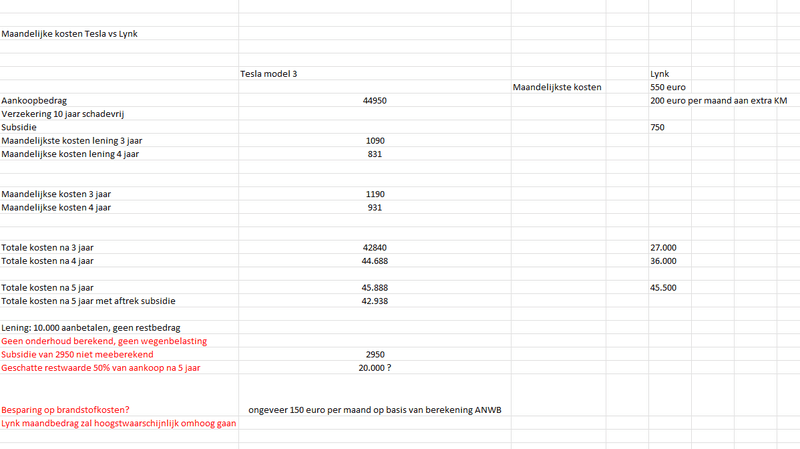 Afbeeldingslocatie: https://tweakers.net/i/bepnF-CrgZrwI4UgajR-5HJdTJ8=/800x/filters:strip_exif()/f/image/17MzaJnaa30wQXSsc41rLgUg.png?f=fotoalbum_large
