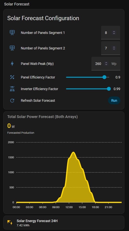 Afbeeldingslocatie: https://tweakers.net/i/betG17pqByfgYLGyAg72-t9knZM=/x800/filters:strip_icc():strip_exif()/f/image/LFsLc8HLCmNXquW5zbNCGusV.jpg?f=fotoalbum_large