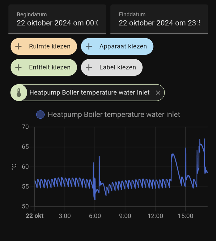 Afbeeldingslocatie: https://tweakers.net/i/bfYG79mZGAPhGJbqr9m_KD-RxZQ=/x800/filters:strip_exif()/f/image/uS8llACzMKhOn9IheTvW3beJ.png?f=fotoalbum_large