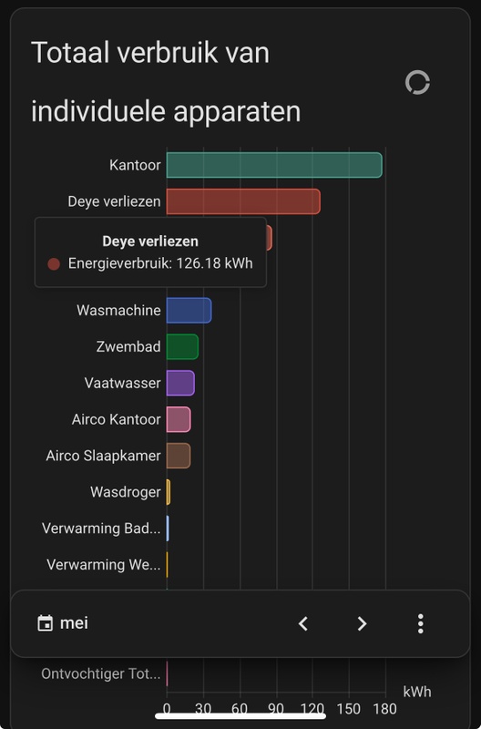 Afbeeldingslocatie: https://tweakers.net/i/bf_PBdMZCXtkk82JvlFtsN3iIlQ=/x800/filters:strip_icc():strip_exif()/f/image/s6WP4gpOBhnotiKtlINYETqn.jpg?f=fotoalbum_large