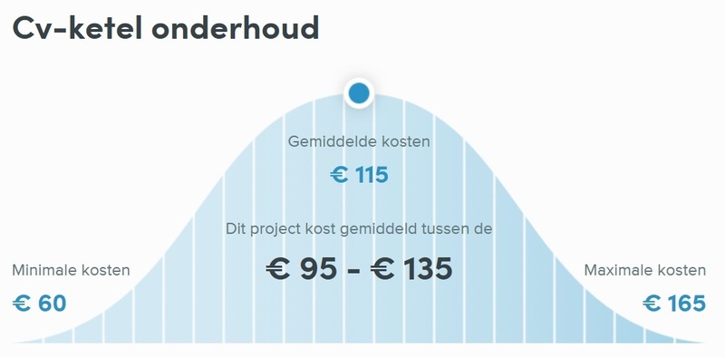 Afbeeldingslocatie: https://tweakers.net/i/bgQPW1hqdZHX0wNM37i0I0dTfXc=/800x/filters:strip_icc():strip_exif()/f/image/VXbmlAjVr3qDIFBWx10Zjh5G.jpg?f=fotoalbum_large