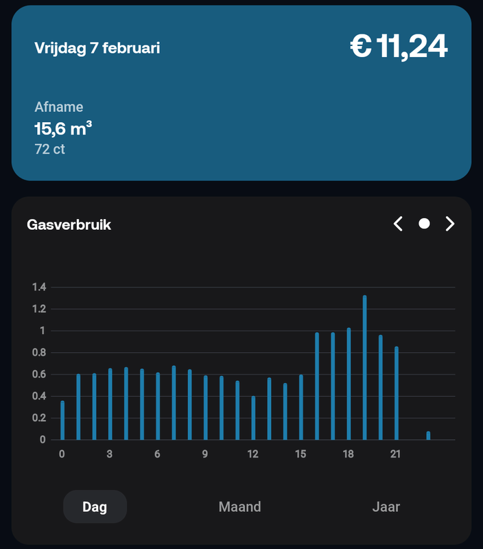 Afbeeldingslocatie: https://tweakers.net/i/bgZJmpdPZ_cYwb2xcS97bfBFrsI=/x800/filters:strip_exif()/f/image/m5OGbC7UX5a539jAlDo9IZaQ.png?f=fotoalbum_large