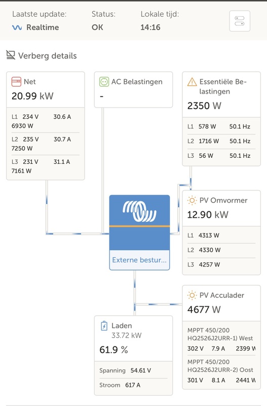Afbeeldingslocatie: https://tweakers.net/i/bgncUMQC5CBubAZLZvc0S2fVOL0=/x800/filters:strip_icc():strip_exif()/f/image/dsfrRBu1Za7eWaxMHMjJxTWY.jpg?f=fotoalbum_large