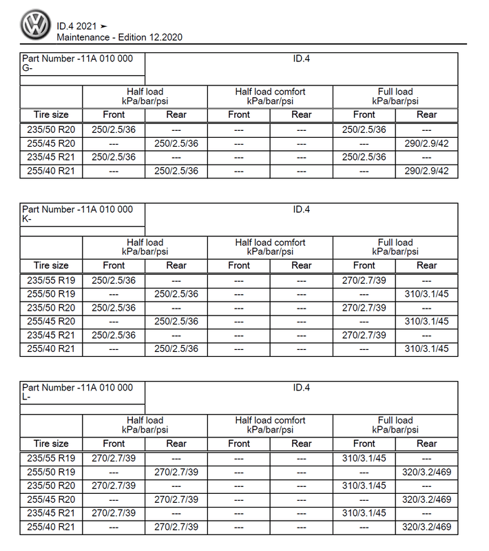 Afbeeldingslocatie: https://tweakers.net/i/bhwVrDT0eWzUdAsytro8sgDFMJI=/x800/filters:strip_exif()/f/image/Fh85CcUotiNCNM9212k0C2yp.png?f=fotoalbum_large