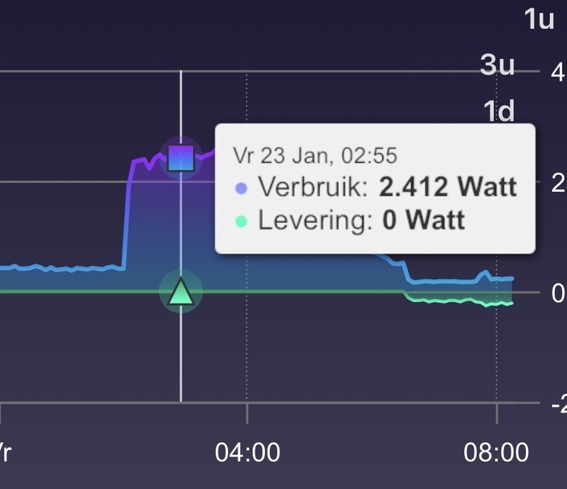 Afbeeldingslocatie: https://tweakers.net/i/biKJ8iRvGOLXve_NpgeELsPmYKQ=/800x/filters:strip_icc():strip_exif()/f/image/HAnMWVPyu7rFPRzqGxyCaEUc.jpg?f=fotoalbum_large