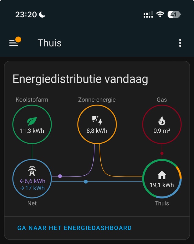 Afbeeldingslocatie: https://tweakers.net/i/biMOTll8Yfw7oaYUkN0SmqJ_iVo=/x800/filters:strip_icc():strip_exif()/f/image/K0jsmB1NeE8GS7CgC2vcpozR.jpg?f=fotoalbum_large