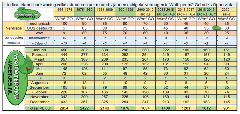Afbeeldingslocatie: https://tweakers.net/i/bia7jH7DV9LtBk3n83noz3-su60=/800x/filters:strip_exif()/f/image/cyh5k66SRf4XN3YyikWLLYIF.png?f=fotoalbum_large