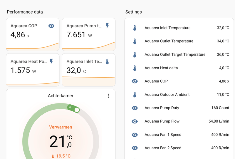 Afbeeldingslocatie: https://tweakers.net/i/biyAceiUtTMYj33axHsKK-DHuaA=/800x/filters:strip_exif()/f/image/fbNX9TvFowVCuIHJ3wDvCWAr.png?f=fotoalbum_large