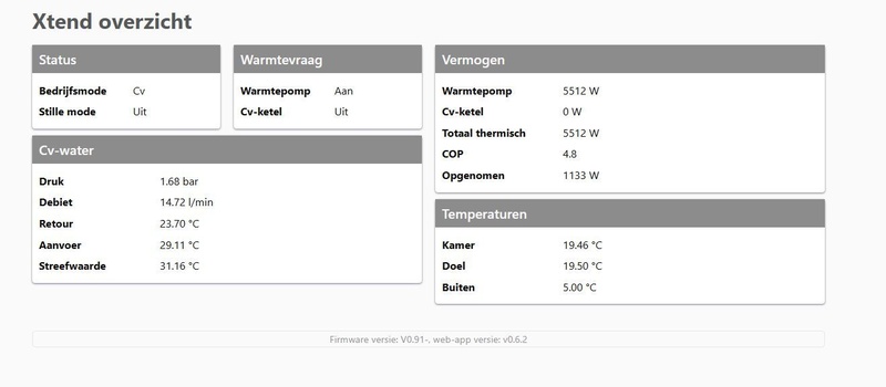 Afbeeldingslocatie: https://tweakers.net/i/bjWzIO3LnIckMZ2BUdsf4l92_E0=/800x/filters:strip_icc():strip_exif()/f/image/Q4gYZfZ18pcPSmAz5JVWEL5Y.jpg?f=fotoalbum_large