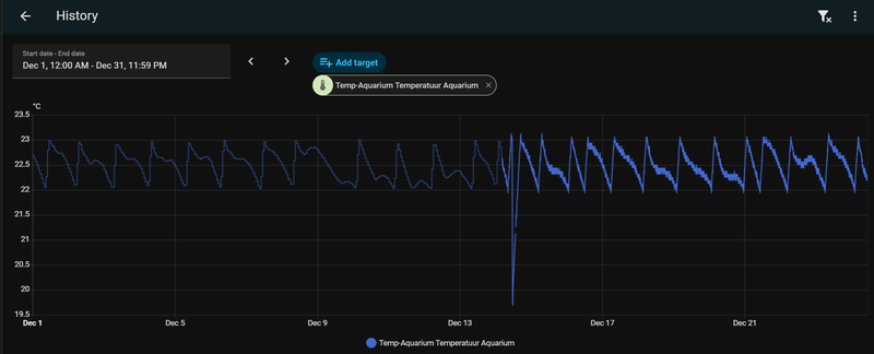 Afbeeldingslocatie: https://tweakers.net/i/bjlMq_FZEX2qoPrvTkq6LL3lONU=/800x/filters:strip_exif()/f/image/aJXTe2pzG2fSdI4xz7dJT9Ud.png?f=fotoalbum_large