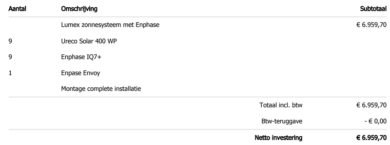 Afbeeldingslocatie: https://tweakers.net/i/bjnpjZtEttUB_x27Vi616ev9AOo=/800x/filters:strip_exif()/f/image/G2yXiRV0RClS3uo8yf6SbcSf.png?f=fotoalbum_large