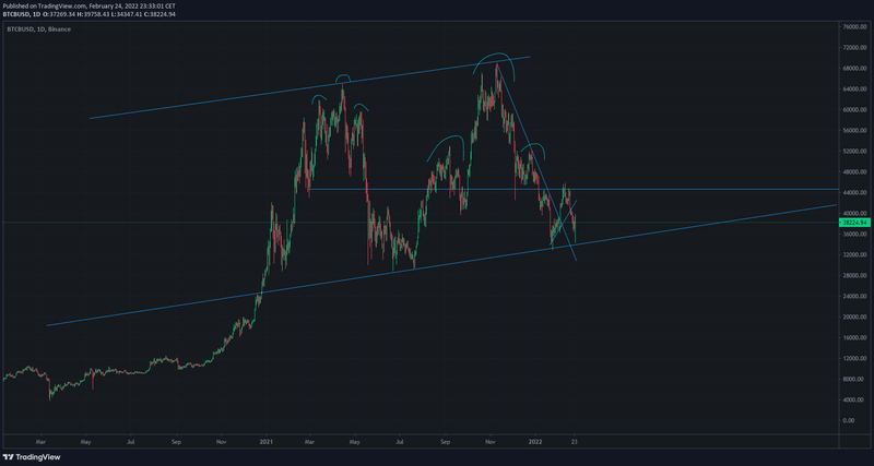 Afbeeldingslocatie: https://tweakers.net/i/bk5aCUvvE-Opd9rcFSIBsAL7TEE=/800x/filters:strip_exif()/f/image/gECGr4I8av4fUtWUT0962Gys.png?f=fotoalbum_large