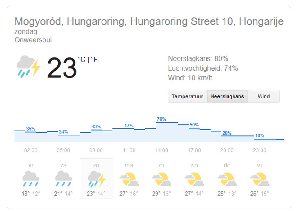 Afbeeldingslocatie: https://tweakers.net/i/bk5zcxK9REUR22fzmpCoJQ6OqlQ=/full-fit-in/4000x4000/filters:no_upscale():fill(white):strip_exif()/f/image/glY3aOG65KhgrzIMZ2YOLYM8.png?f=user_large