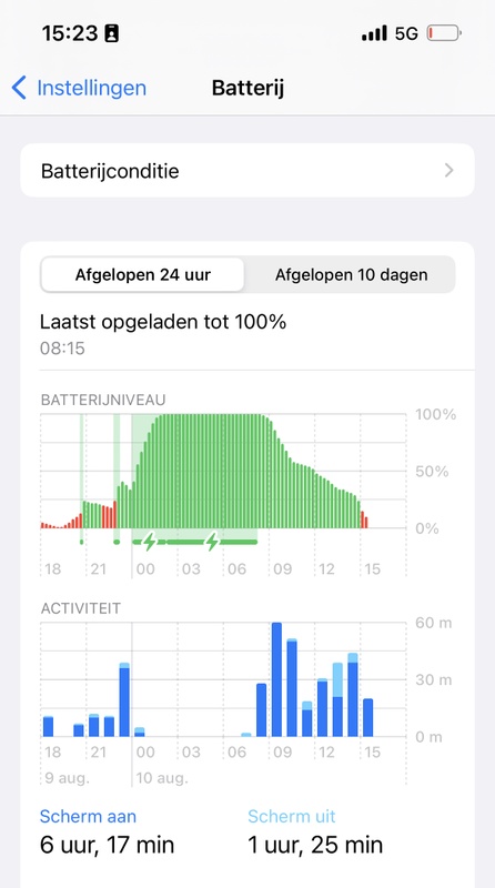 Afbeeldingslocatie: https://tweakers.net/i/bkNYS0vnAR3IHIzKzC1jCMqp9oY=/x800/filters:strip_icc():strip_exif()/f/image/aeAdsJ883EXBFGCeALRC8Z62.jpg?f=fotoalbum_large