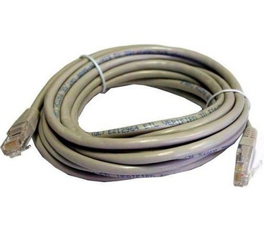 Wentronic Cat6 SSTP PIMF 20m