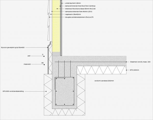 Afbeeldingslocatie: https://tweakers.net/i/bl8wl1CxIelHc3hPU8LPsq7L54A=/fit-in/4920x3264/filters:max_bytes(3145728):no_upscale():strip_icc():strip_exif()/f/image/Ifgz5ZzCDKzlQdShuM8jBU0e.jpg?f=user_large