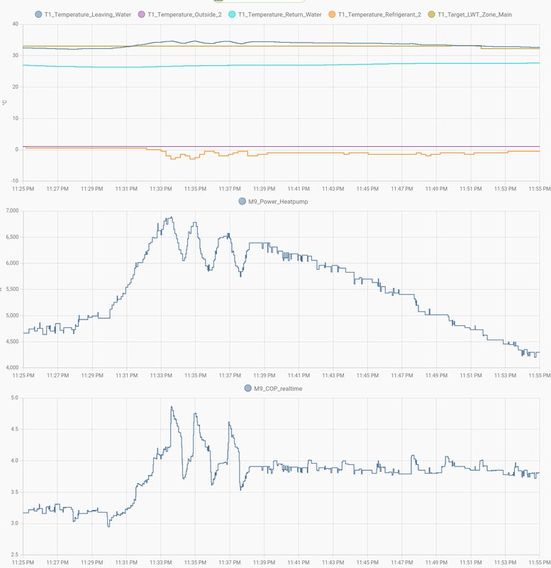 Afbeeldingslocatie: https://tweakers.net/i/blXRpp2g8dXGDU4GunVtpliIJ5E=/x800/filters:strip_exif()/f/image/ag9y5eKuLwS3o3U6Qfkgpuym.png?f=fotoalbum_large