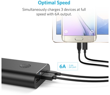 Anker PowerCore+ 20100 MAH - USB C - Zwart