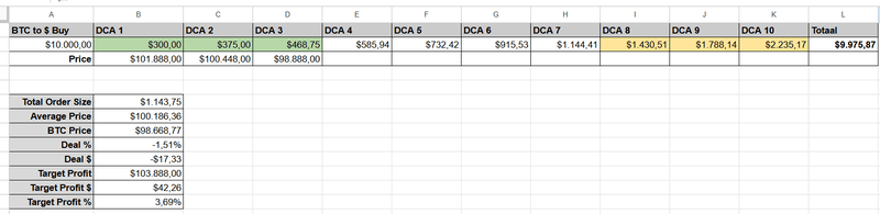 Afbeeldingslocatie: https://tweakers.net/i/blkqbI7Qg1NM5eP_fak_xUrqR54=/800x/filters:strip_exif()/f/image/6OrTWGsxOSl4KA0P9AkxVhif.png?f=fotoalbum_large