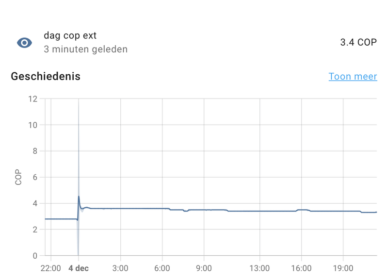 Afbeeldingslocatie: https://tweakers.net/i/bmRMLiLG-nYgF-VGCWwlSJ-oA-o=/800x/filters:strip_exif()/f/image/DEfll2CcAkIXt7H4vEghdYmd.png?f=fotoalbum_large
