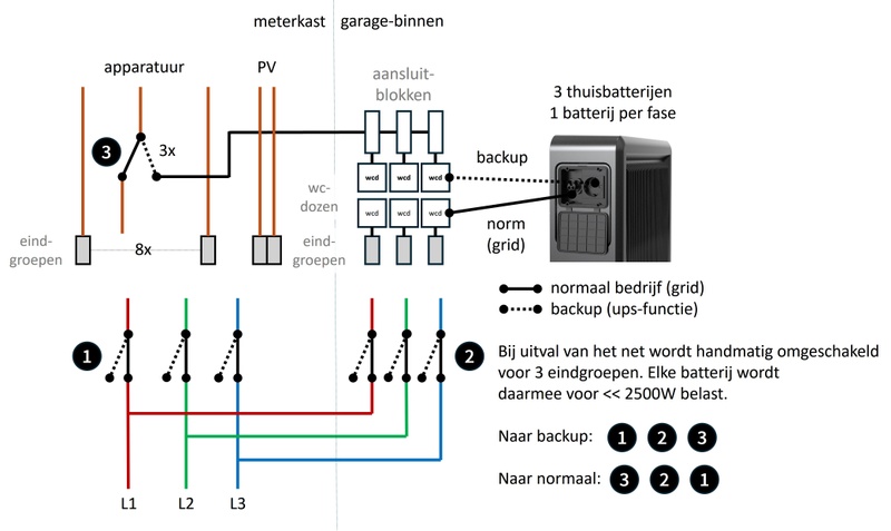 Afbeeldingslocatie: https://tweakers.net/i/bmZNVaprlU5ogTMsfx-RrH7L8hw=/800x/filters:strip_icc():strip_exif()/f/image/bUD7SsnCIKnuLLb89MwmdDAg.jpg?f=fotoalbum_large
