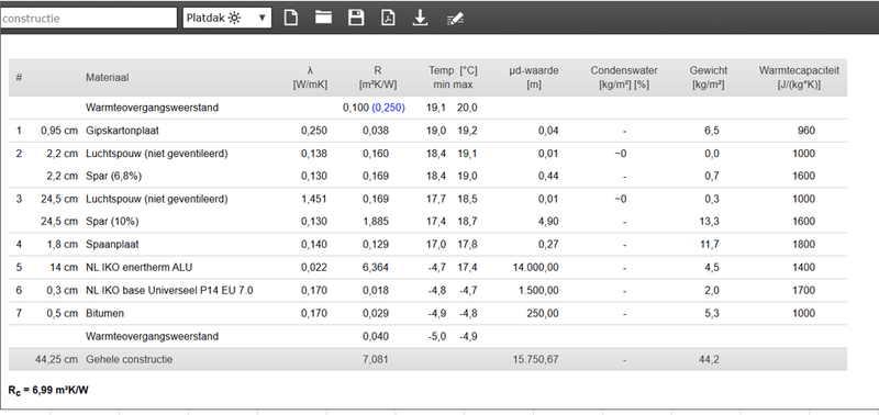 Afbeeldingslocatie: https://tweakers.net/i/bmrAudjx1Yx0EtL0YJ68cwNlsrs=/800x/filters:strip_exif()/f/image/MNOJvU5PpCFxwHmRp05wuo6V.png?f=fotoalbum_large