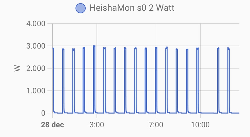 Afbeeldingslocatie: https://tweakers.net/i/bmzJ-qEzONBwtaVAtr1tK2vxDig=/800x/filters:strip_icc():strip_exif()/f/image/PxFqW9KEf9cv30V4QjXJmy7P.jpg?f=fotoalbum_large