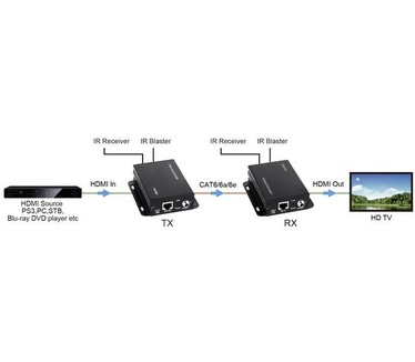 SpeaKa Professional SP-8567416