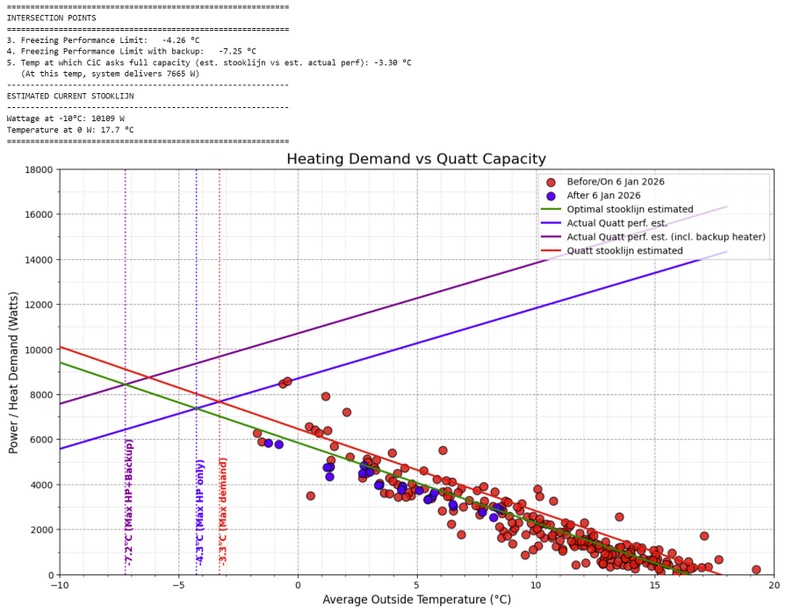 Afbeeldingslocatie: https://tweakers.net/i/bnJNxflCdw9vilYvb2G8iqwkhP0=/800x/filters:strip_icc():strip_exif()/f/image/NA2BZvsGvJAOYDrK3ZfYIUJF.jpg?f=fotoalbum_large